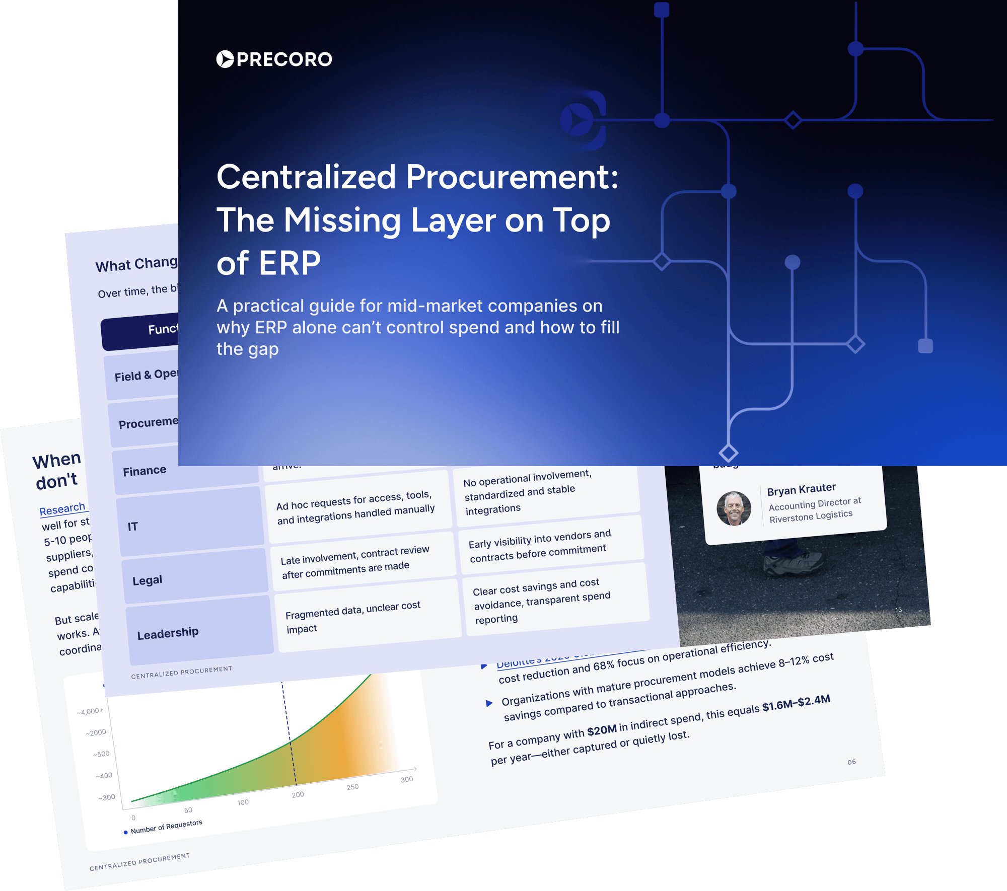 Frame 1597881082-2 Frame 1597881082-2