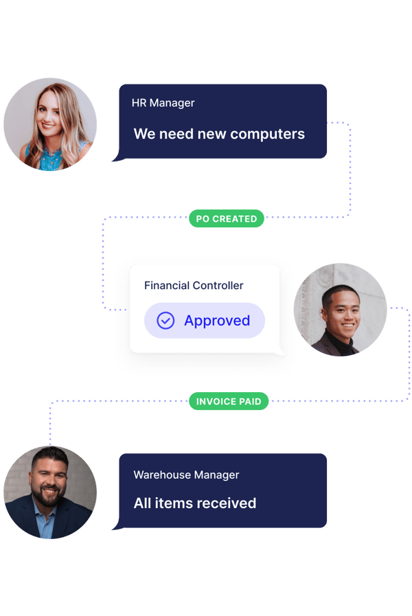 Purchasing workflow